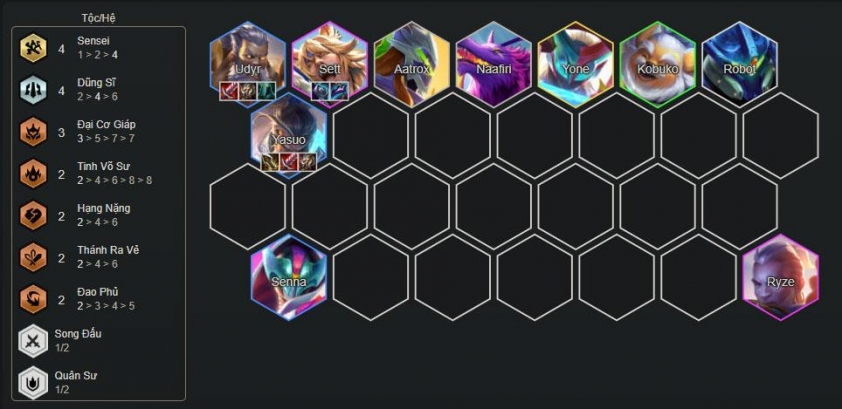 Hệ thống tướng và tộc hệ trong đội hình Udyr - Yasuo