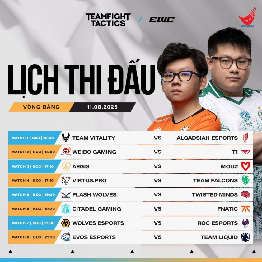 Lịch thi đấu DTCL ngày 12/8
