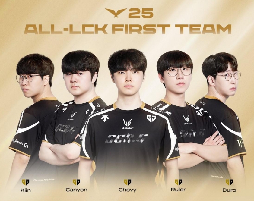 Đội hình tiêu biểu All-LCK First Team