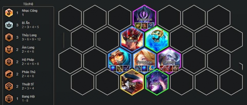 Cuối game đội hình Seraphine Graves Lên cấp 8 để nâng Pantheon, Graves và bổ sung Bard