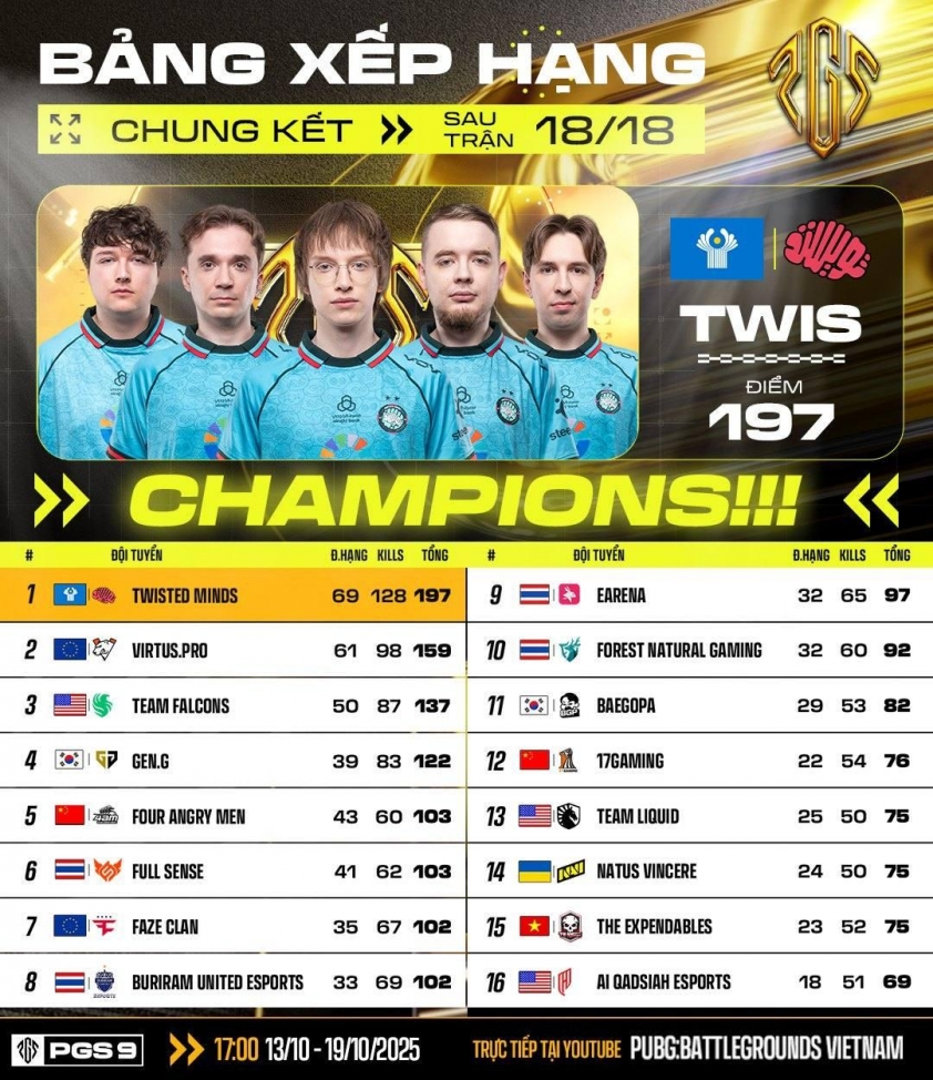 xmpl MVP của giải đấu
