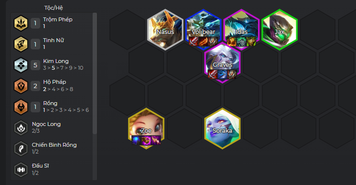 Đội hình Graves Kim Long DTCL Mùa 7.5