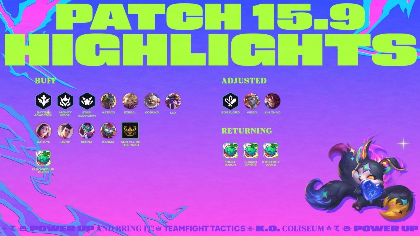 Tóm tắt bản cập nhật DTCL 16.1 Minh họa bản cập nhật DTCL