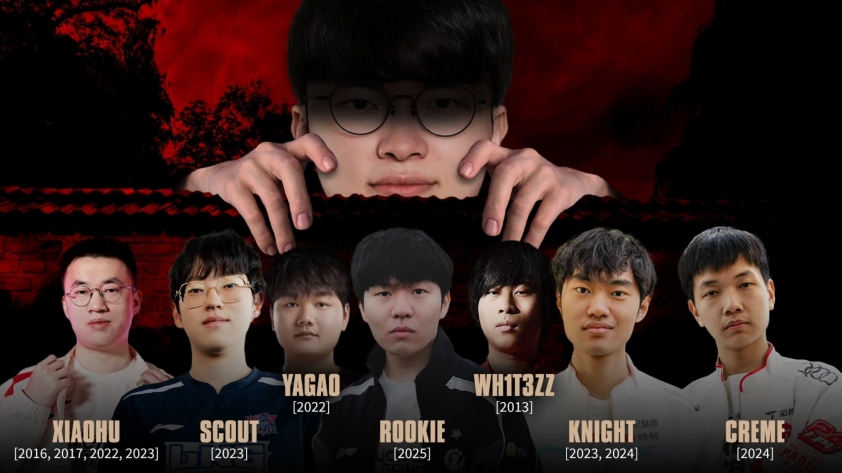 T1 giống như lưỡi hái luôn treo trên đầu các đội LPL tại CKTG