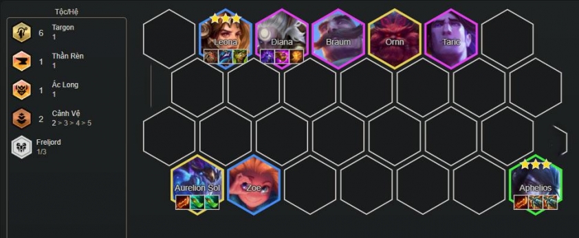 Chiến thuật cuối game Aphelios Targon