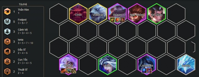 Đội hình Yunara Freljord DTCL Mùa 16