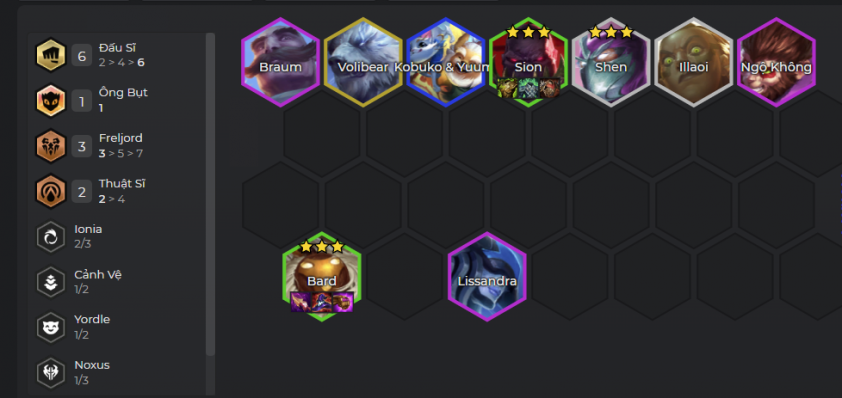 Đội hình Bard Đấu Sĩ mạnh mẽ