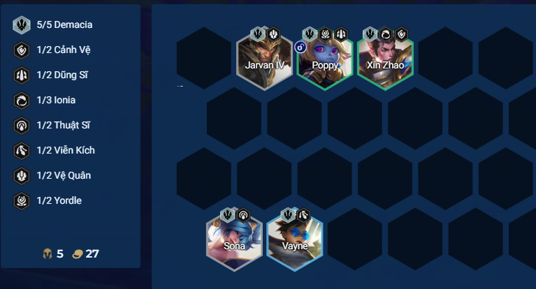 Bố trí tướng và trang bị đầu trận