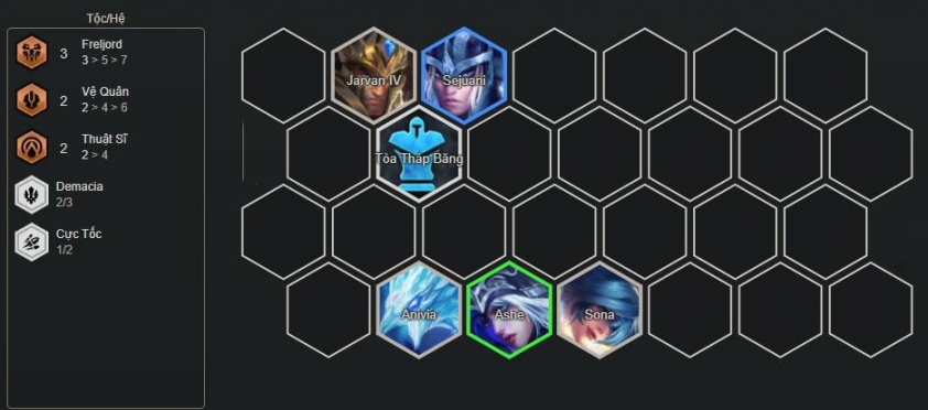 Bắt đầu với các tướng Freljord sớm