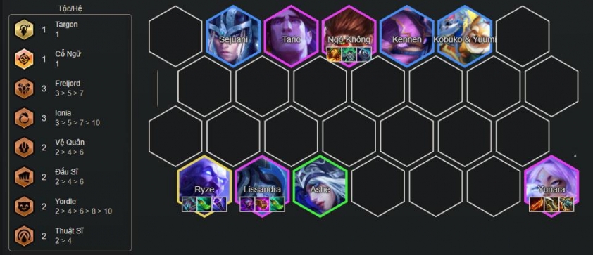 'Spam' ngay Yunara với 3 biến thể cực mạnh này để leo hạng tại DTCL mùa 16 Đội hình Yunara Ryze mạnh mẽ với nhiều hiệu ứng vùng đất