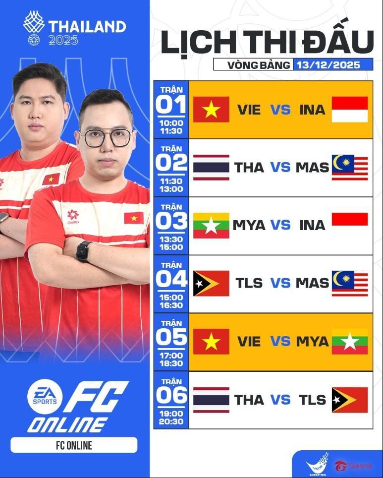 Lịch thi đấu Esports SEA Games 33 ngày 13/12