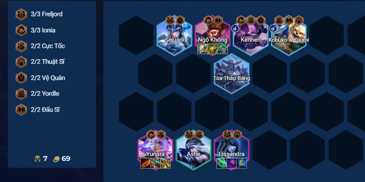 Chiến thuật giữa game