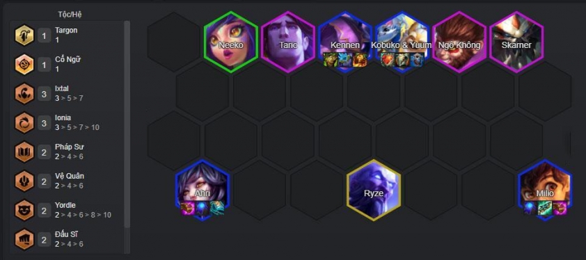 Đội hình Milio Messi carry