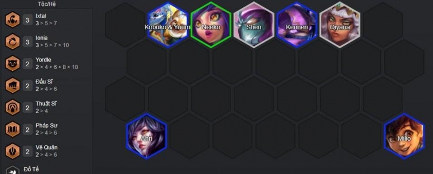 Giữa game đội hình Milio